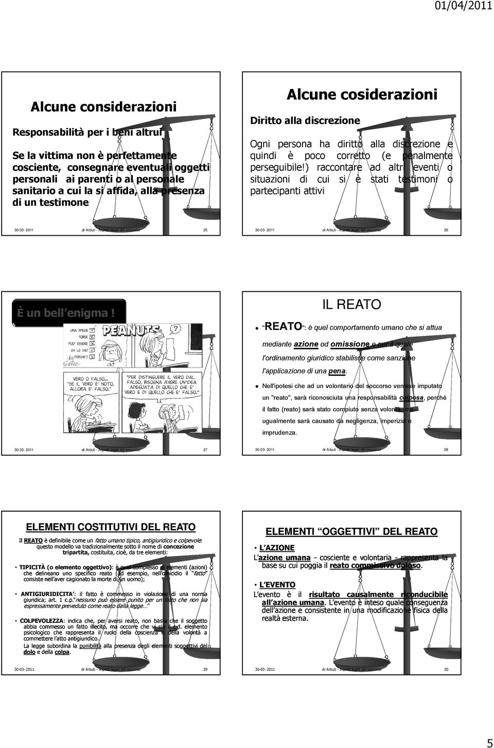 ) raccontare ad altri eventi o situazioni di cui si è stati testimoni o partecipanti attivi 25 26 È un bell enigma!