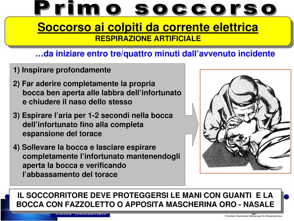 completa espansione del torace 4) Sollevare la bocca e lasciare espirare completamente l infortunato mantenendogli aperta la bocca e verificando l