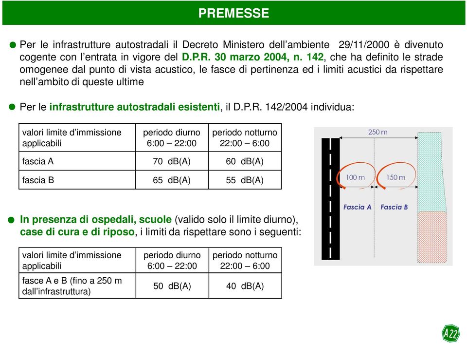 esistenti, il D.P.R.