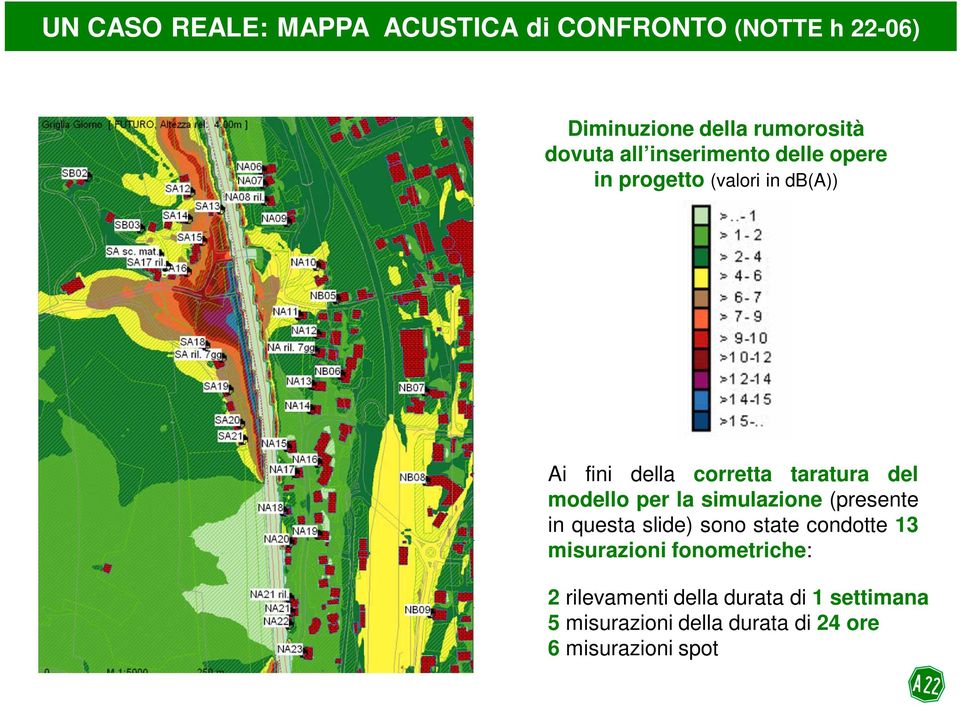 modello per la simulazione (presente in questa slide) sono state condotte 13 misurazioni