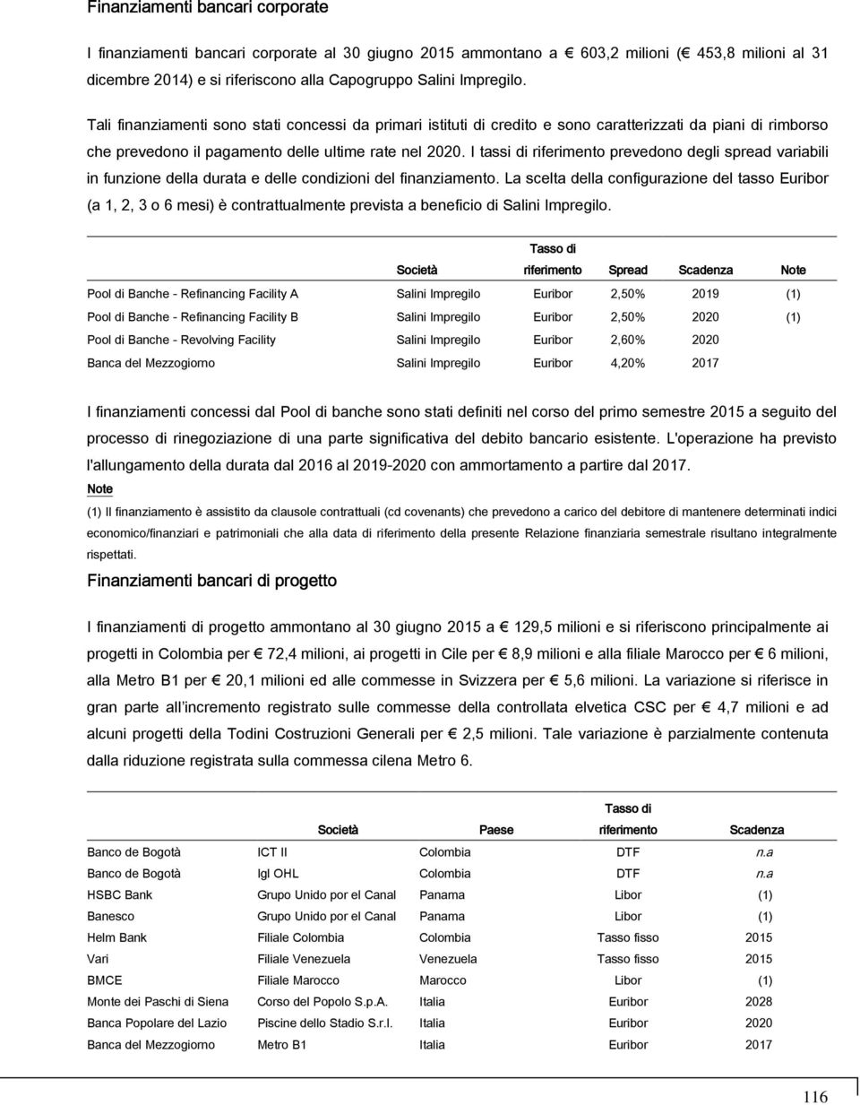 I tassi di riferimento prevedono degli spread variabili in funzione della durata e delle condizioni del finanziamento.