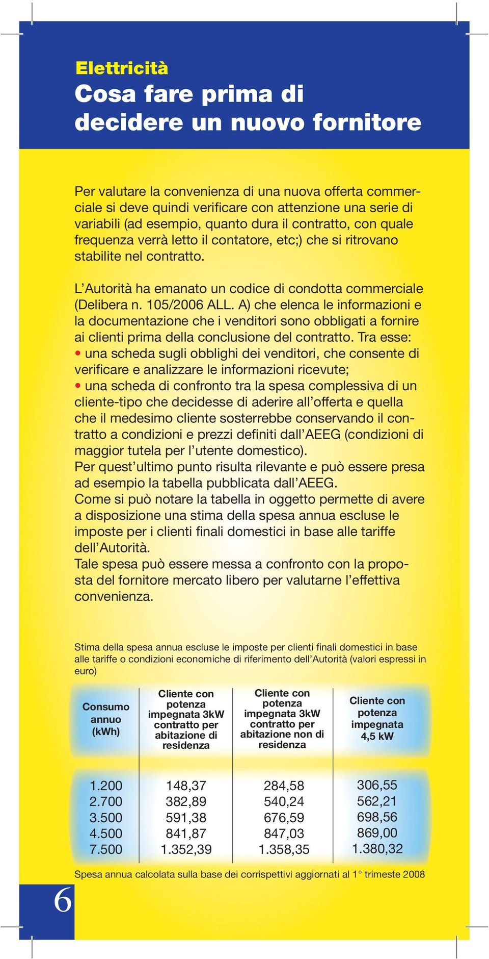 105/2006 ALL. A) che elenca le informazioni e la documentazione che i venditori sono obbligati a fornire ai clienti prima della conclusione del contratto.