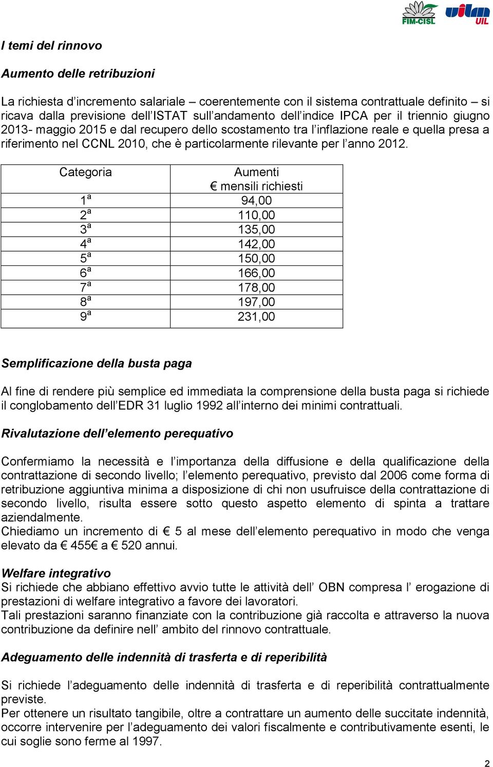 Categoria Aumenti mensili richiesti 1 a 94,00 2 a 110,00 3 a 135,00 4 a 142,00 5 a 150,00 6 a 166,00 7 a 178,00 8 a 197,00 9 a 231,00 Semplificazione della busta paga Al fine di rendere più semplice