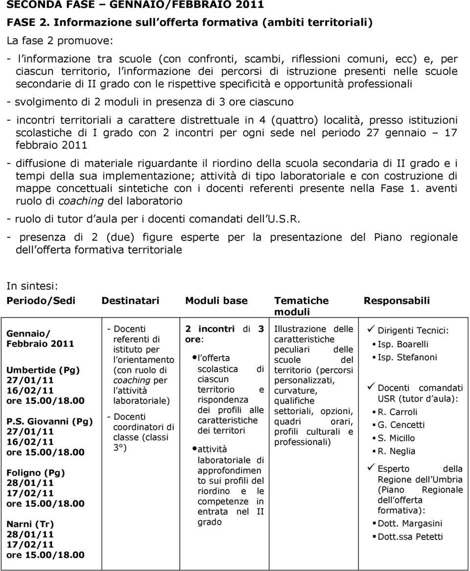 dei percorsi di istruzione presenti nelle scuole secondarie di II grado con le rispettive specificità e opportunità professionali - svolgimento di 2 moduli in presenza di 3 ore ciascuno - incontri