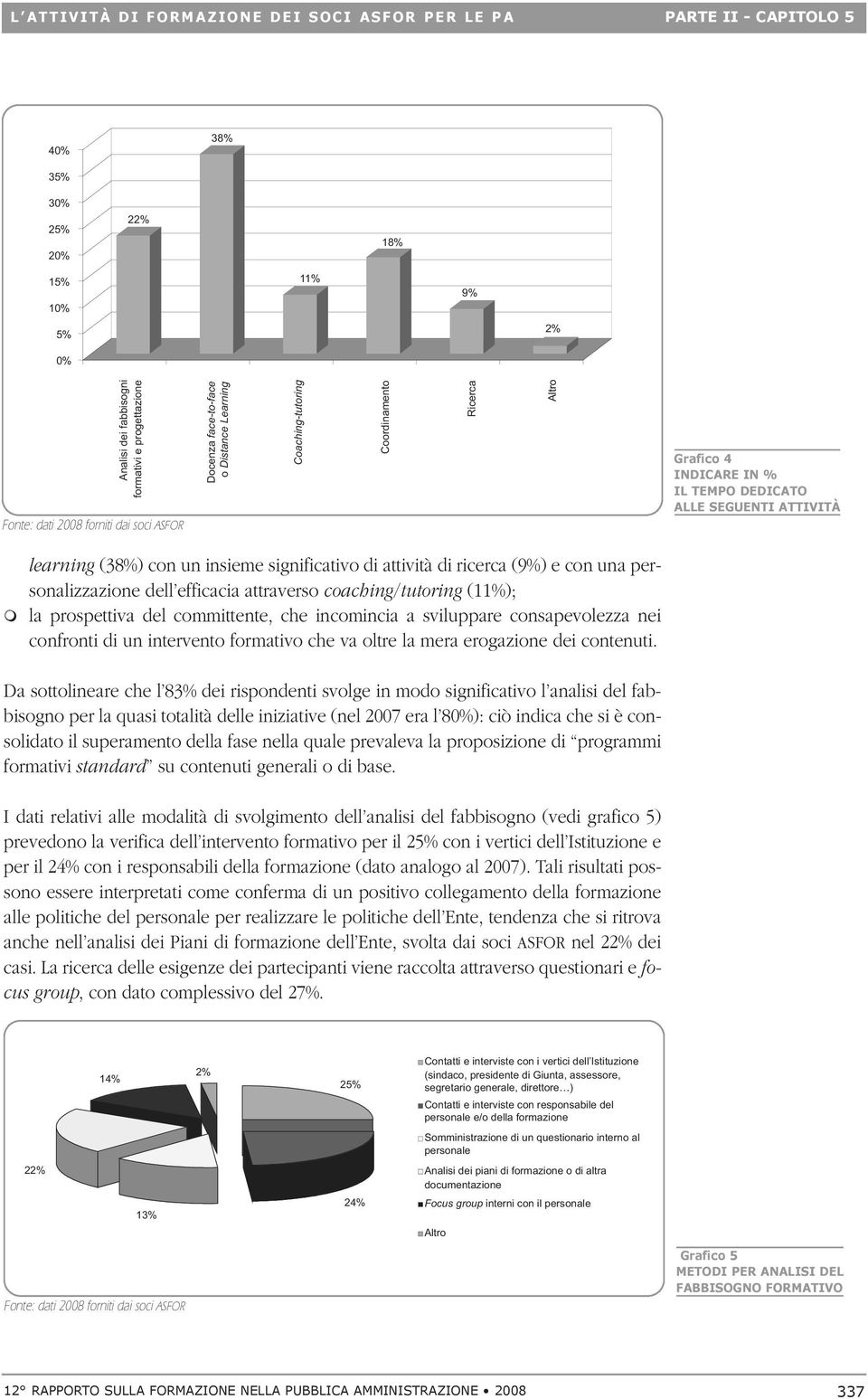 attività di ricerca (9%) e con una personalizzazione dell efficacia attraverso coaching/tutoring (11%); la prospettiva del committente, che incomincia a sviluppare consapevolezza nei confronti di un