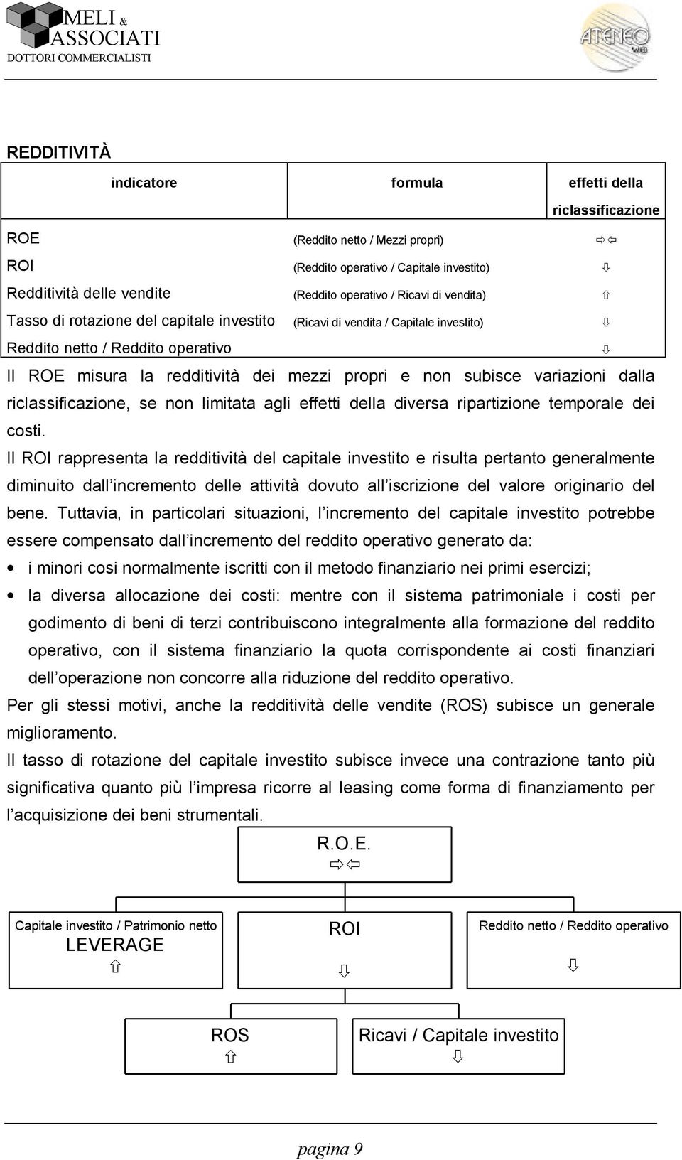 dalla riclassificazione, se non limitata agli effetti della diversa ripartizione temporale dei costi.