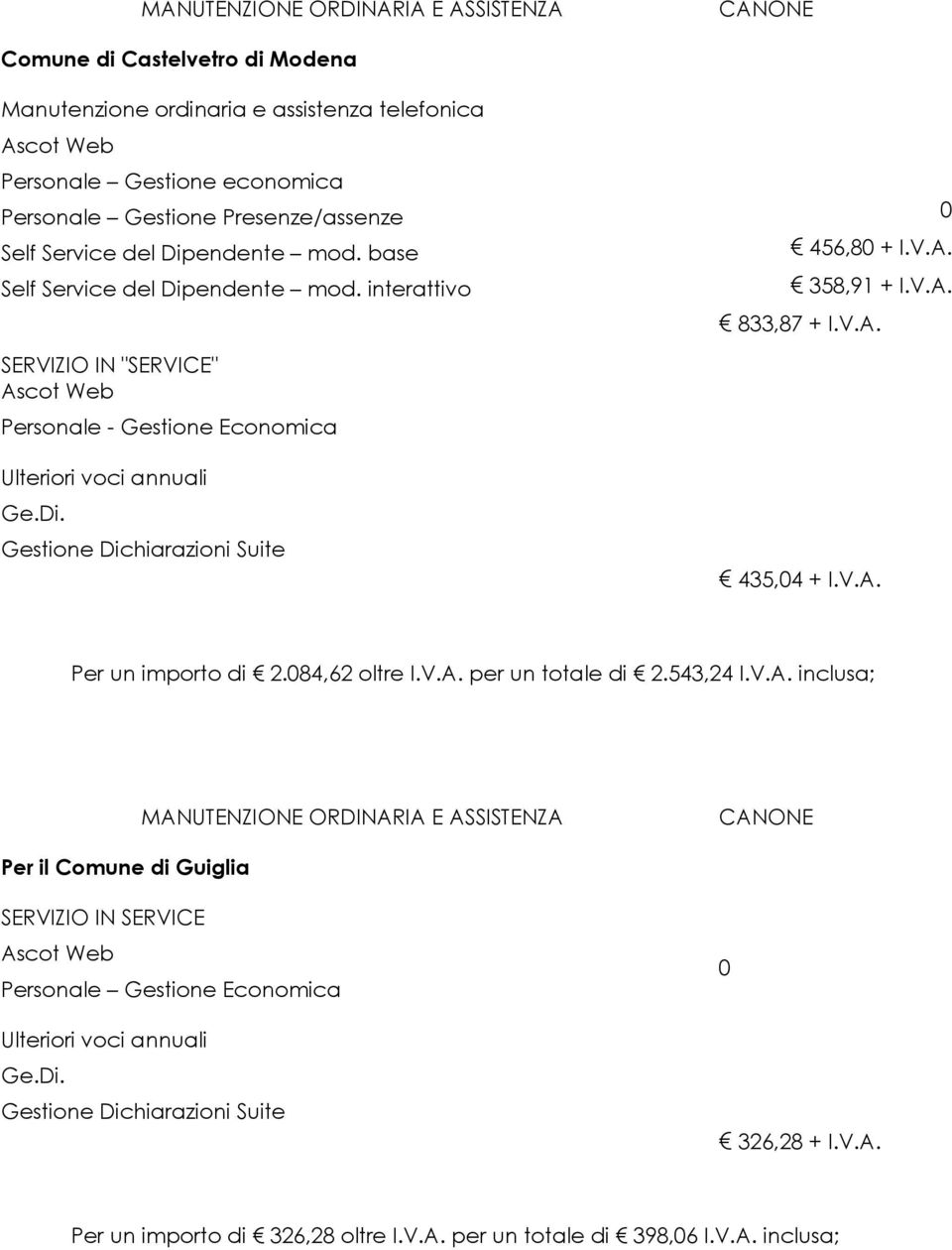 V.A. Per un importo di 2.84,62 oltre I.V.A. per un totale di 2.543,24 I.V.A. inclusa; MANUTENZIONE ORDINARIA E ASSISTENZA Per il Comune di Guiglia SERVIZIO IN SERVICE 326,28 + I.