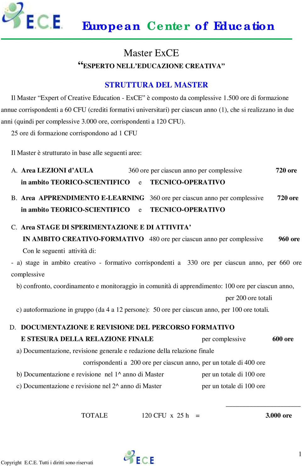 25 ore di formazione corrispondono ad 1 CFU Il Master è strutturato in base alle seguenti aree: A.