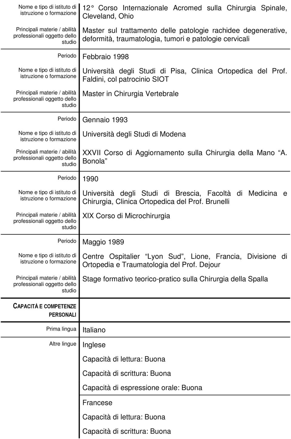 Faldini, col patrocinio SIOT Master in Chirurgia Vertebrale Periodo Gennaio 1993 Università degli Studi di Modena XXVII Corso di Aggiornamento sulla Chirurgia della Mano A.