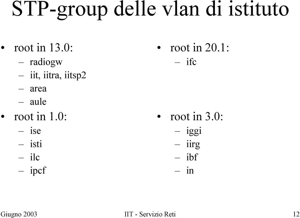 0: ise isti ilc ipcf root in 20.1: ifc root in 3.