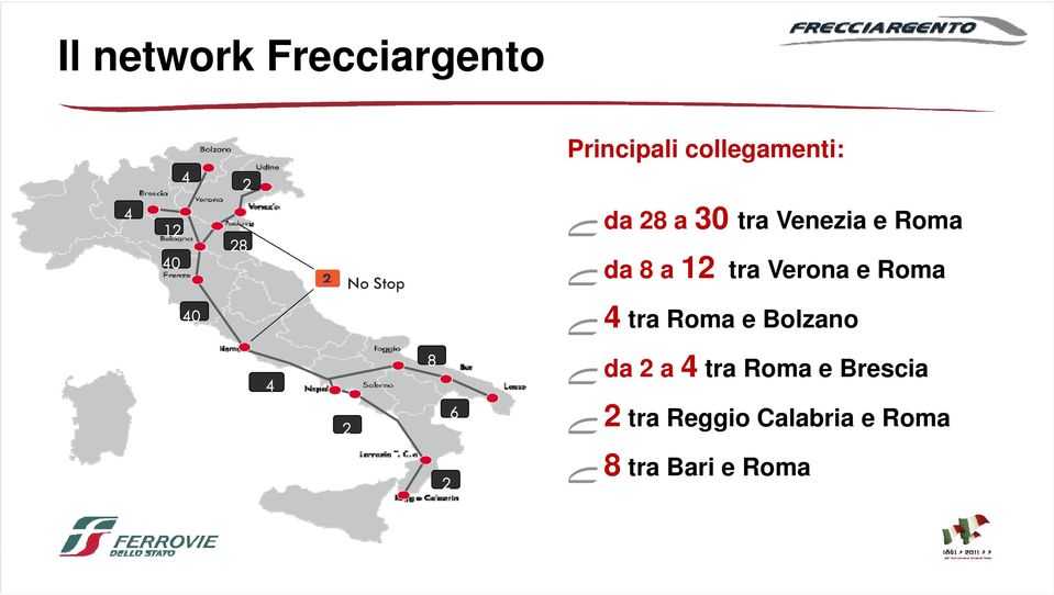 Verona e Roma 40 ے 4 tra Roma e Bolzano 4 2 8 6 ے da 2 a 4 tra