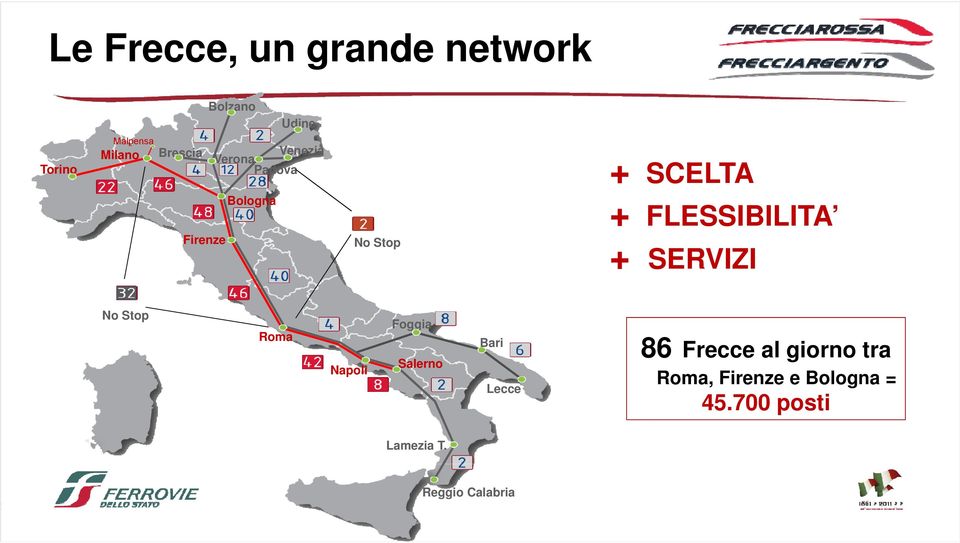 FLESSIBILITA + SERVIZI No Stop Roma Napoli Foggia Salerno Bari Lecce 86