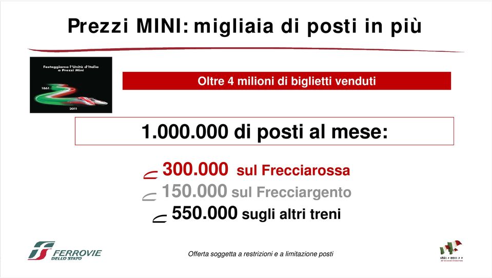 000 sul Frecciarossa ے 150.000 sul Frecciargento ے 550.