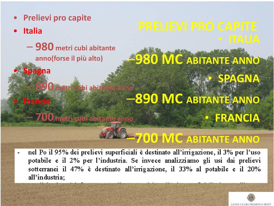 PRELIEVI PRO CAPITE ITALIA 980 MC ABITANTE ANNO SPAGNA 890 MC ABITANTE ANNO