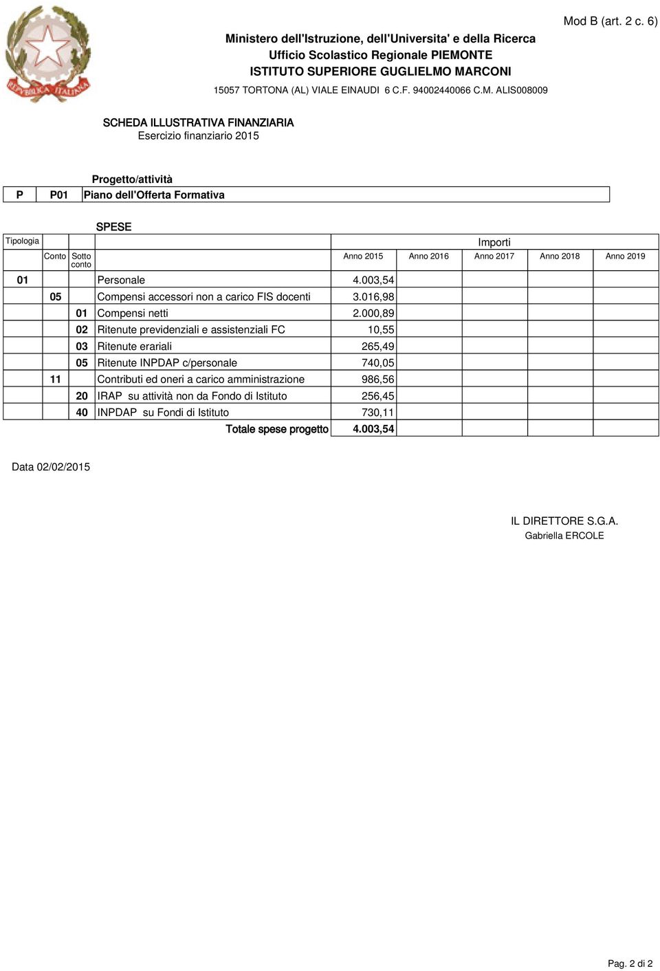 000,89 02 Ritenute previdenziali e assistenziali FC 10,55 03 Ritenute erariali 265,49 05 Ritenute INPDAP c/personale 740,05 11