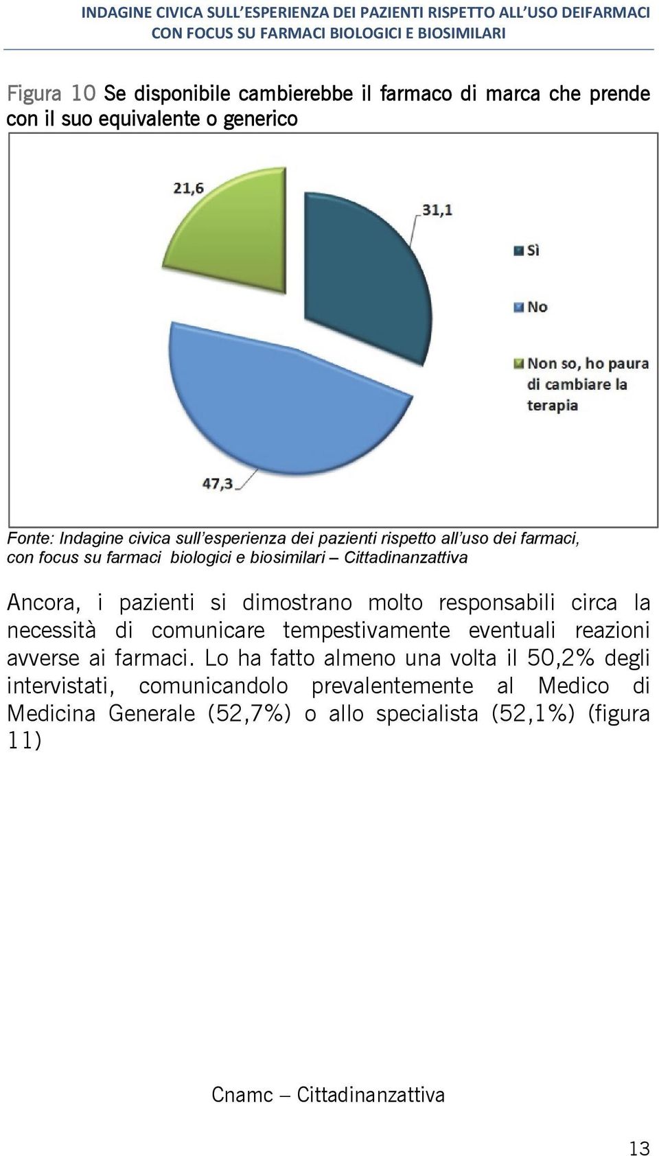 eventuali reazioni avverse ai farmaci.