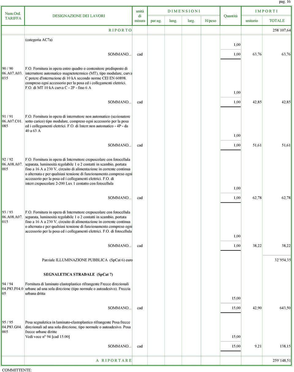 O. di MT 10 ka curva C - 2P - fino 6 A SOMMANO... cad 42,85 42,85 91 / 91 F.O. Fornitura in opera di interruttore non automatico (sezionatore 06.A07.C01.