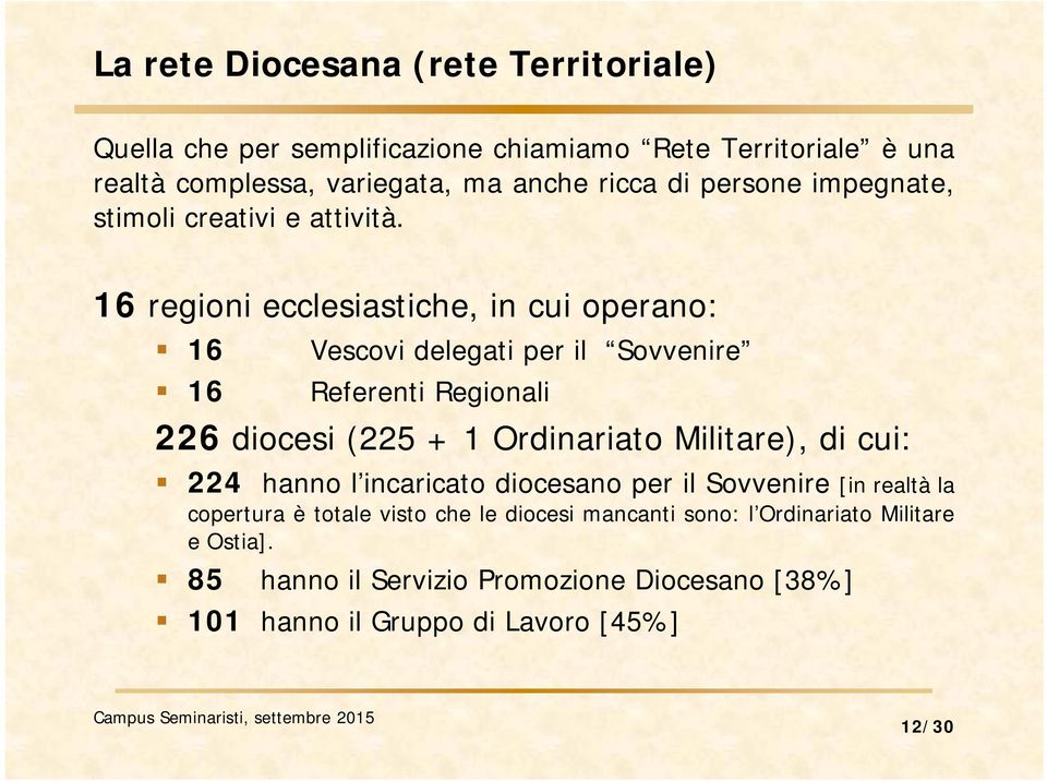 16 regioni ecclesiastiche, in cui operano: 16 16 Vescovi delegati per il Sovvenire Referenti Regionali 226 diocesi (225 + 1 Ordinariato Militare),