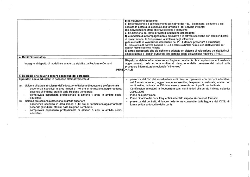 indicativi di realizzazione, la frequenza e la titolarità degli interventi, g) le modalità di valutazione dei risultati del P.E.l. (tempi, procedure e strumenti) h) nelle comunità mamma-bambino il P.