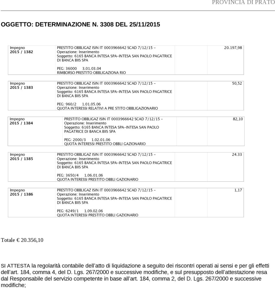 33 2015 / 1386 PEG: 6249/1 1.09.02.06 1,17 Totale 20.356,10 SI ATTESTA la regolarità contabile dell atto di liquidazione a seguito dei riscontri operati ai sensi e per gli effetti dell art.