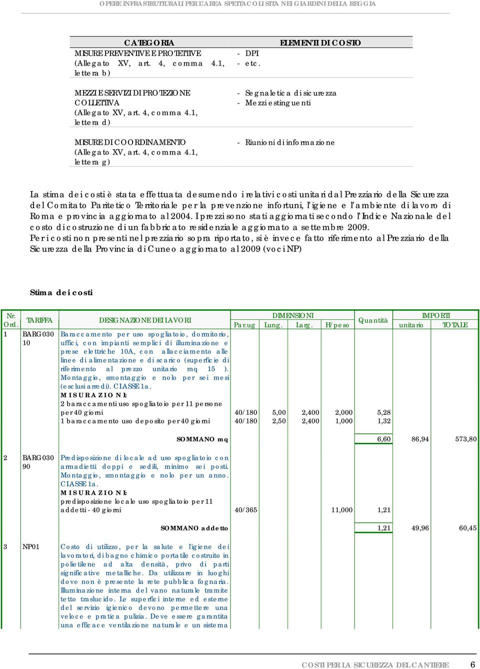 stata effettuata desumendo i relativi costi unitari dal Prezziario della Sicurezza del Comitato Paritetico Territoriale per la prevenzione infortuni, l igiene e l ambiente di lavoro di Roma e