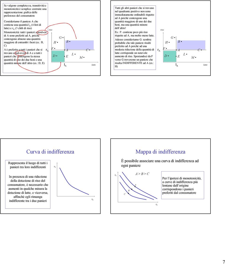 : B, C) A è preferito a tutti i panieri che si r A trovano a sud-ovest di A e a tutti i panieri che contengono la stessa quantità di uno dei due beni e una quantità minore dell altro (es.