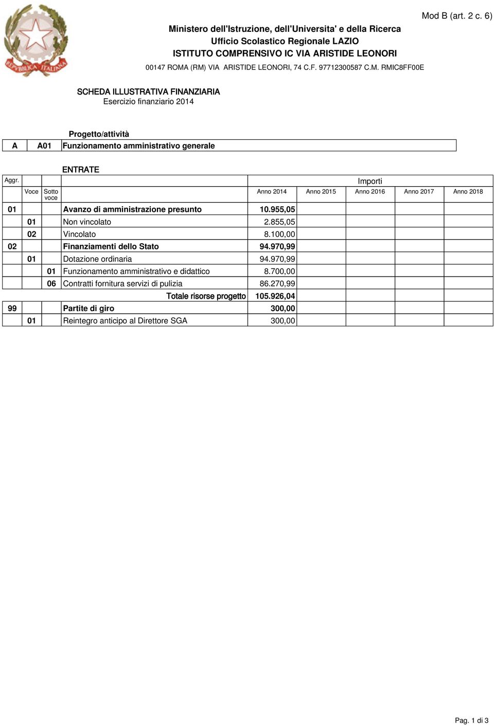 970,99 01 Dotazione ordinaria 94.970,99 01 Funzionamento amministrativo e didattico 8.