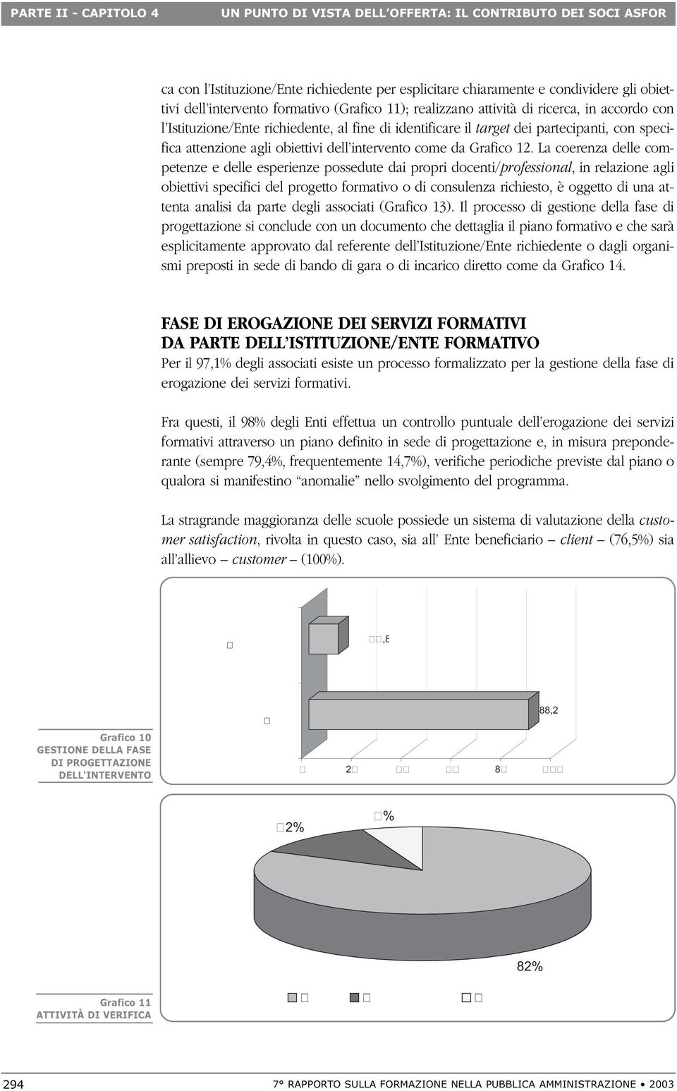 intervento come da Grafico 12.