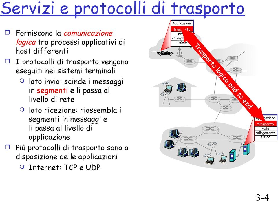 riassembla i segmenti in messaggi e li passa al livello di applicazione Più protocolli di trasporto sono a disposizione delle