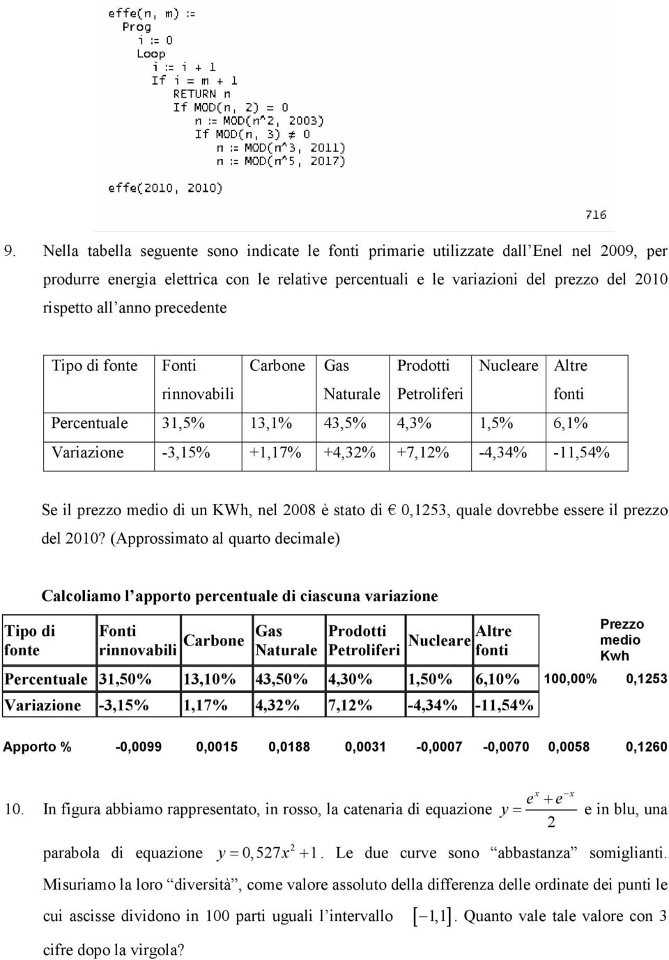 -11,54% Se il prezzo medio di un KWh, nel 008 è stato di 0,153, quale dovrebbe essere il prezzo del 010?