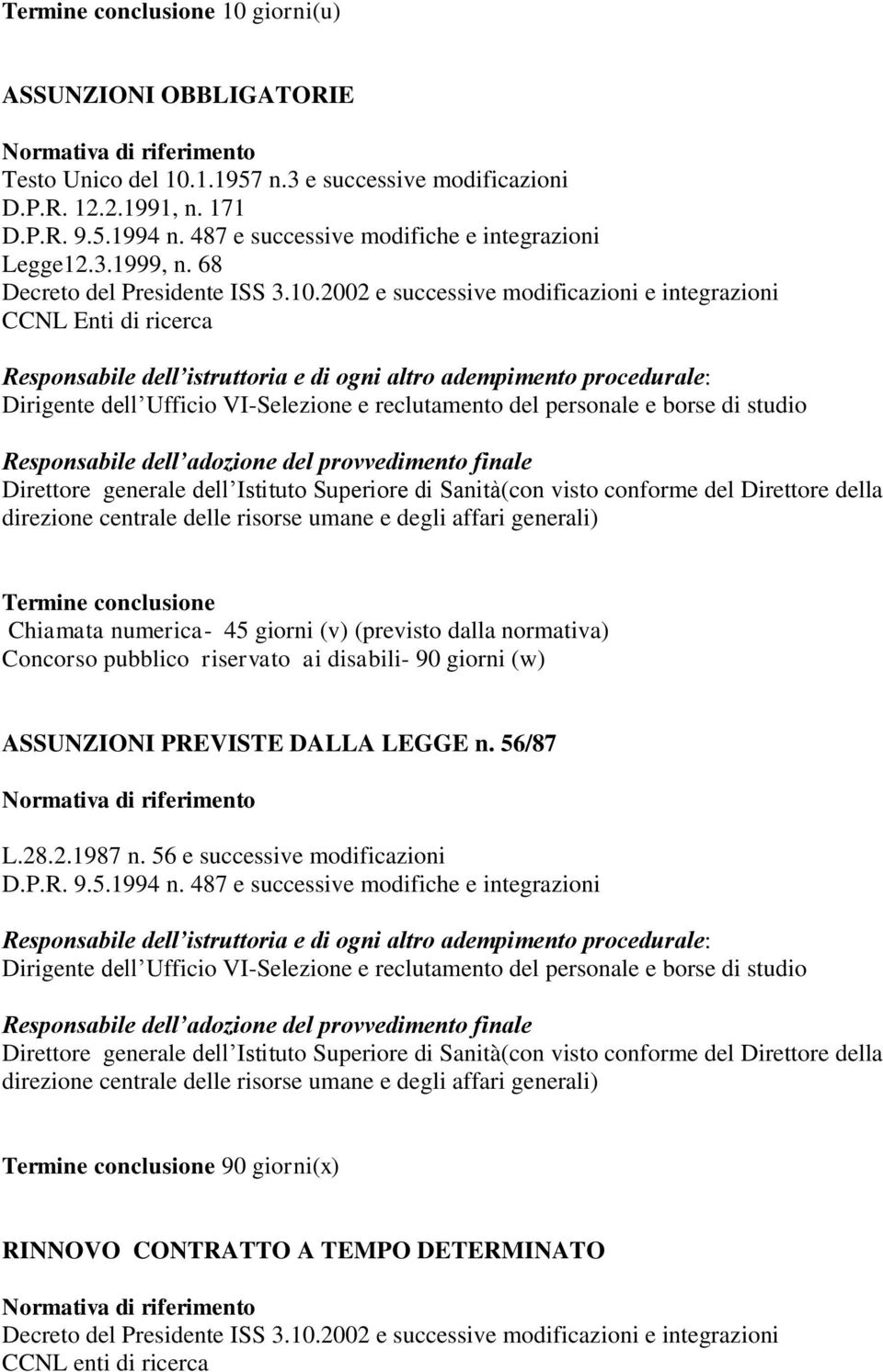 normativa) Concorso pubblico riservato ai disabili- 90 giorni (w) ASSUNZIONI PREVISTE DALLA LEGGE n.