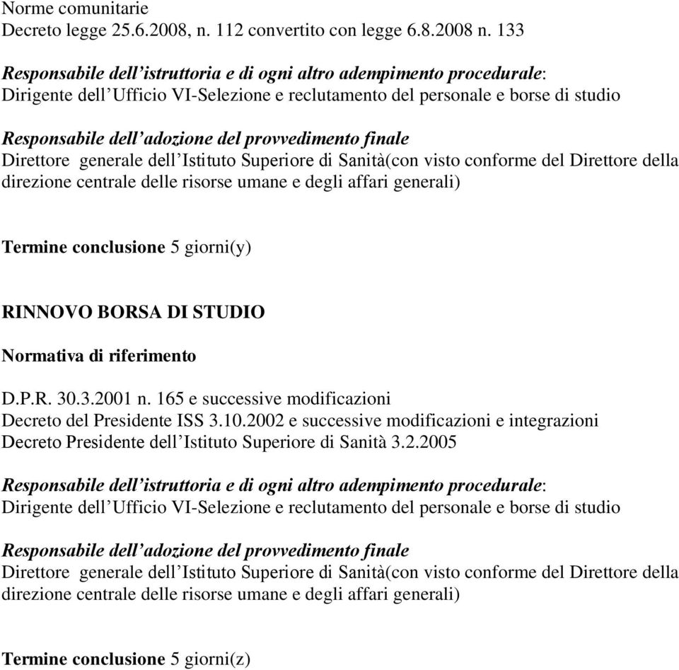 133 Termine conclusione 5 giorni(y) RINNOVO BORSA DI