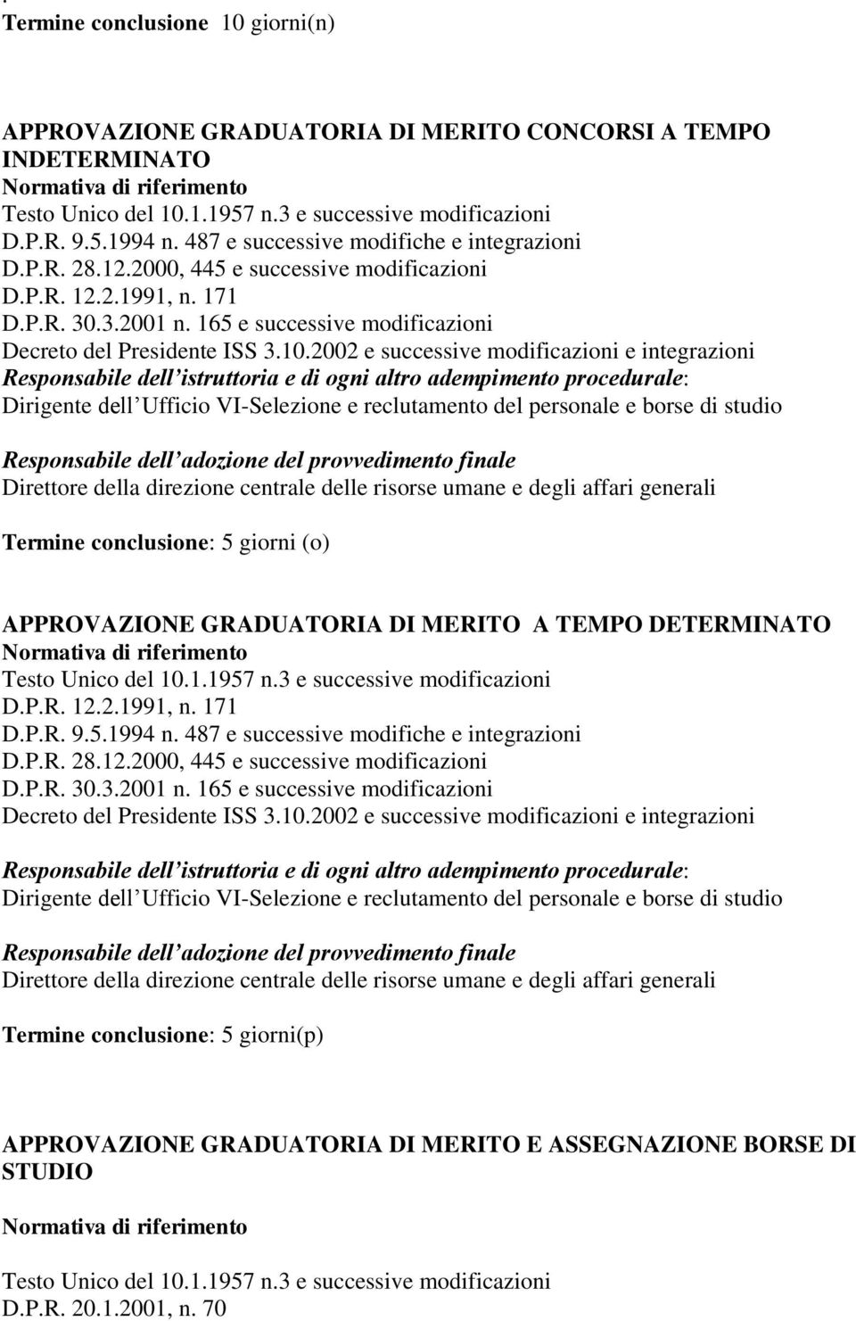 2000, 445 e successive modificazioni Termine conclusione: 5 giorni (o) APPROVAZIONE GRADUATORIA