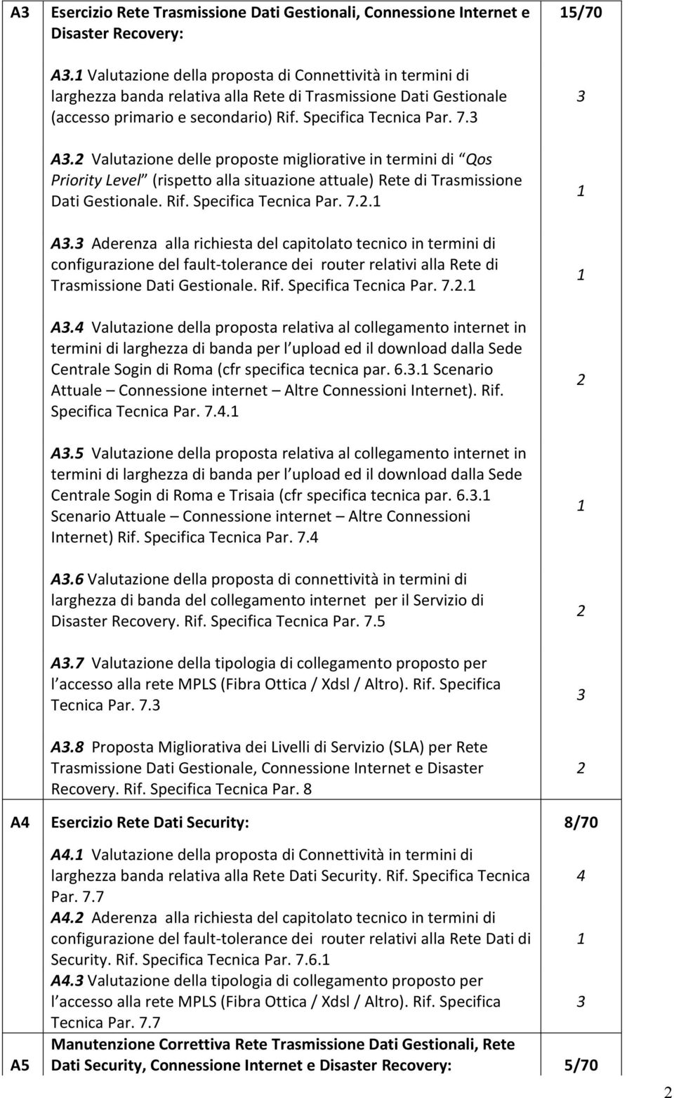 Valutazione delle proposte migliorative in termini di Qos Priority Level (rispetto alla situazione attuale) Rete di Trasmissione Dati Gestionale. Rif. Specifica Tecnica Par. 7.. A.