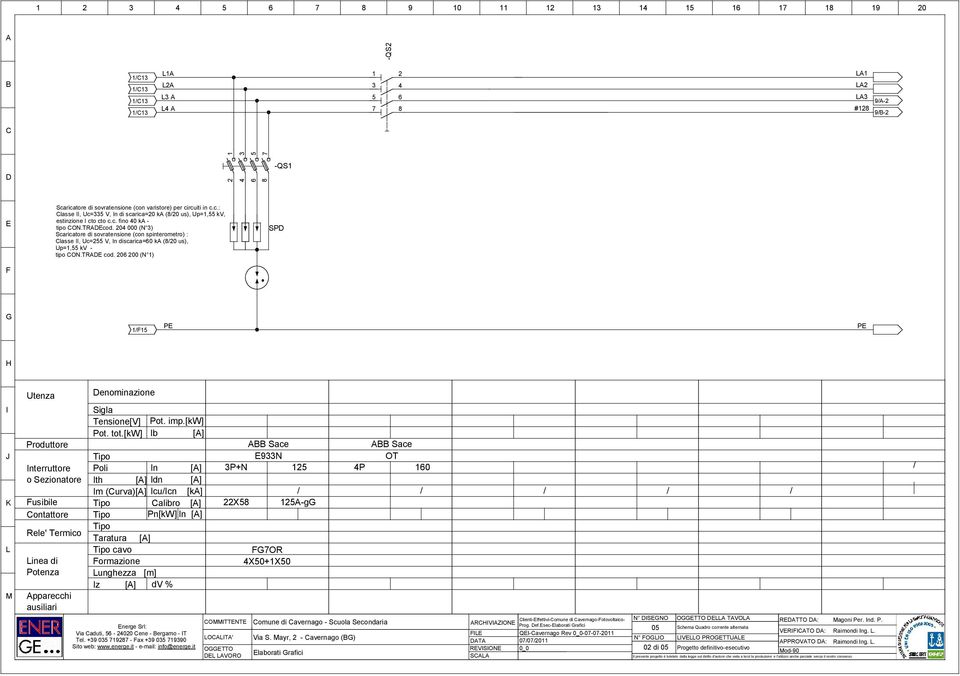 0 00 (N ) SP P P Utenza enominazione Produttore nterruttore o Sezionatore usibile ontattore Rele' Termico inea di Potenza pparecchi ausiliari Sigla Tensione[V] Pot. tot.[kw] Pot. imp.