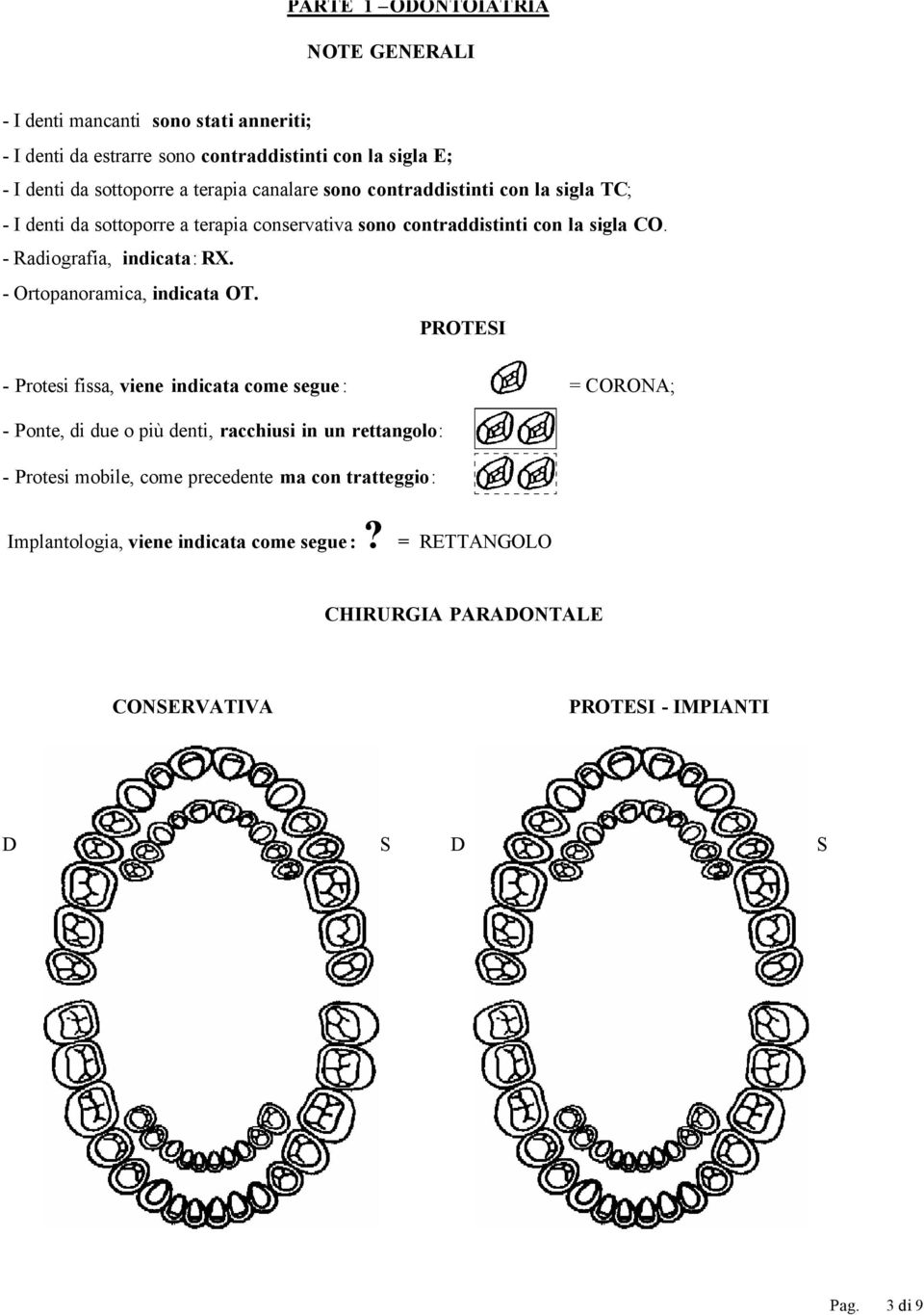 - Radiografia, indicata: RX. - Ortopanoramica, indicata OT.