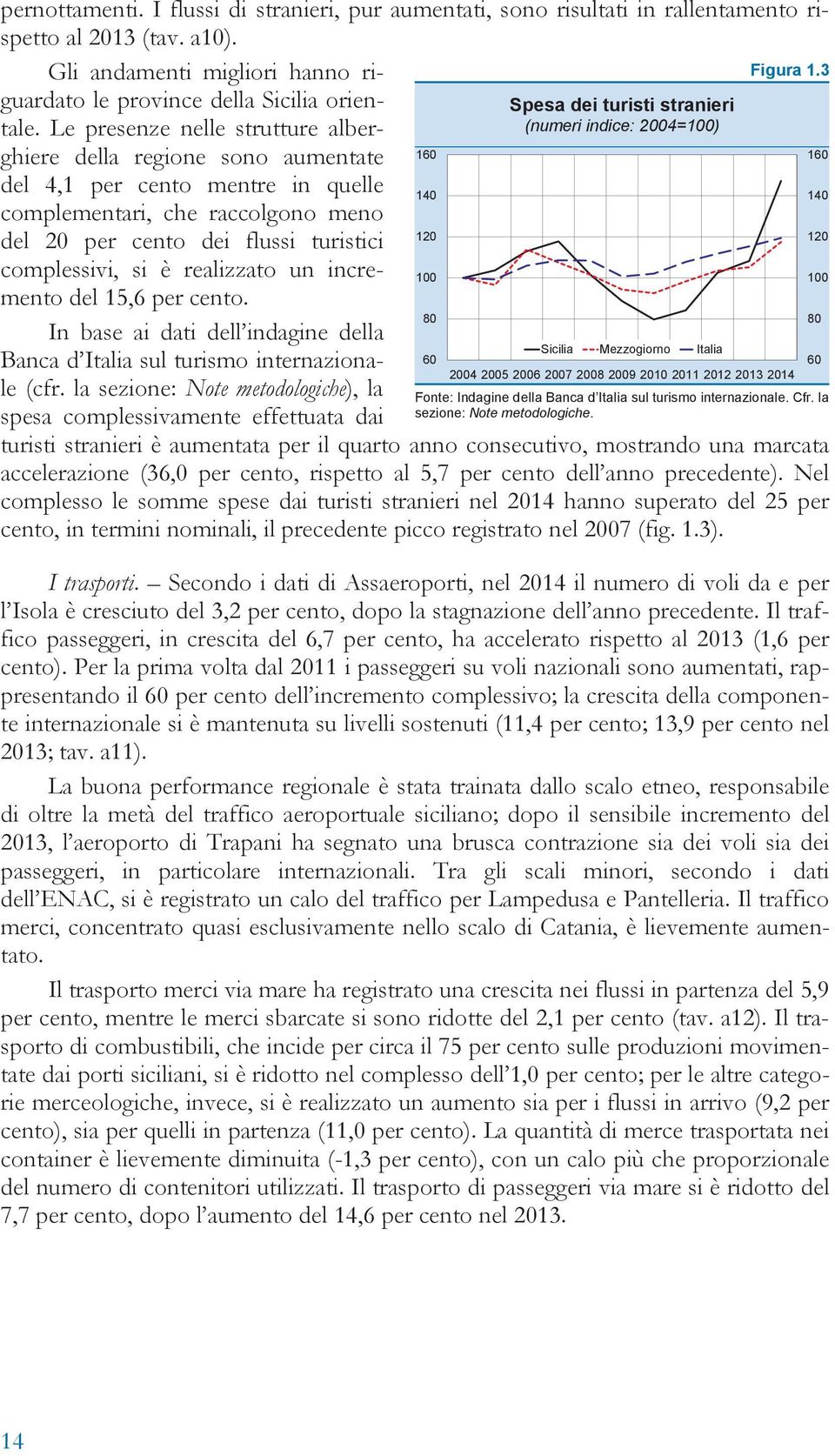 Le presenze nelle strutture alber16 16 ghiere della regione sono aumentate del 4,1 per cento mentre in quelle 14 14 complementari, che raccolgono meno 12 del 2 per cento dei flussi turistici 12