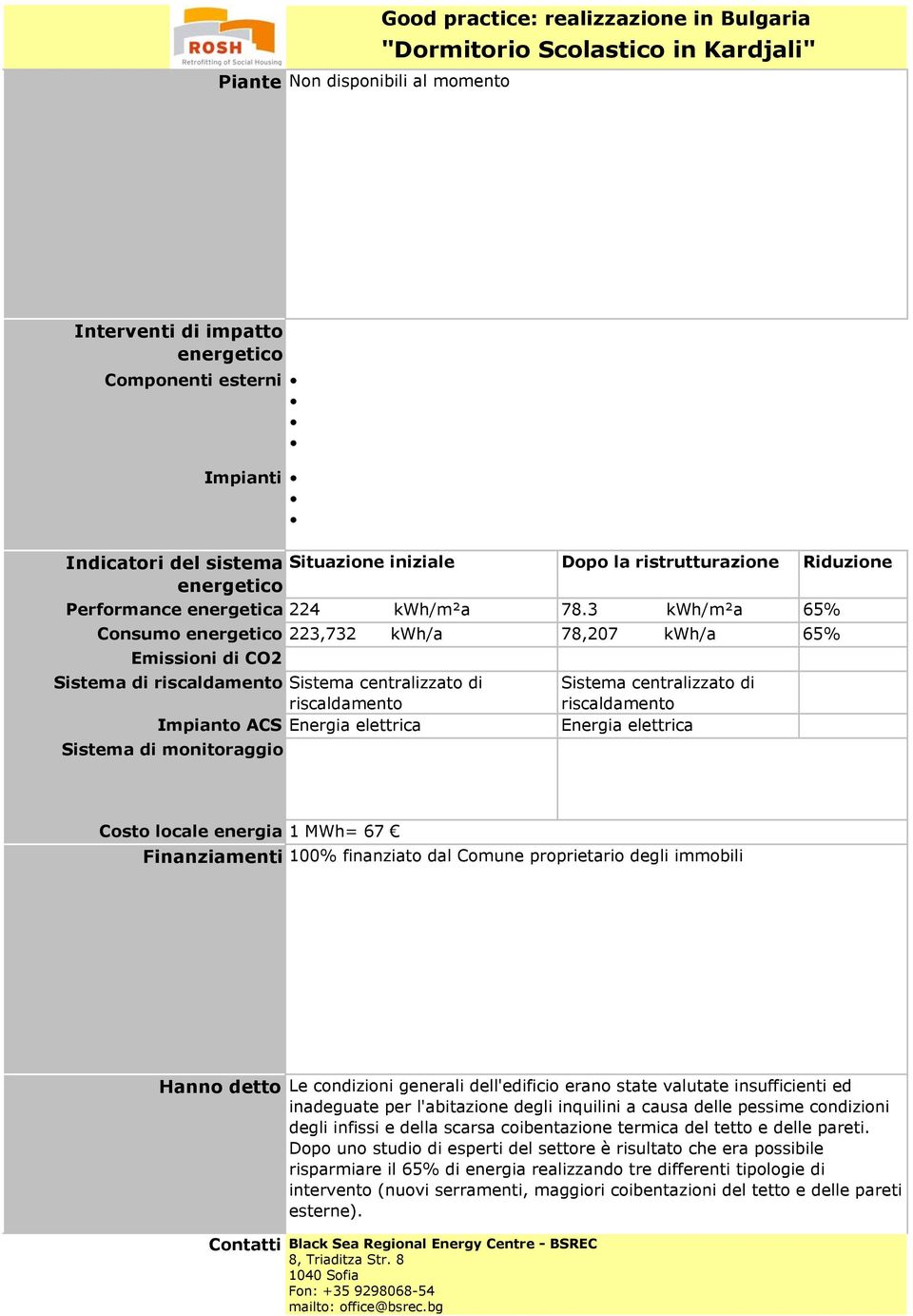 3 kwh/m²a 65% Consumo 223,732 kwh/a 78,207 kwh/a 65% Emissioni di CO2 Sistema di Sistema centralizzato di Impianto ACS Energia elettrica Sistema di monitoraggio Sistema centralizzato di Energia