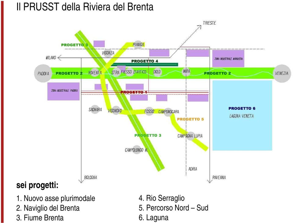 Naviglio del Brenta 3. Fiume Brenta 4.