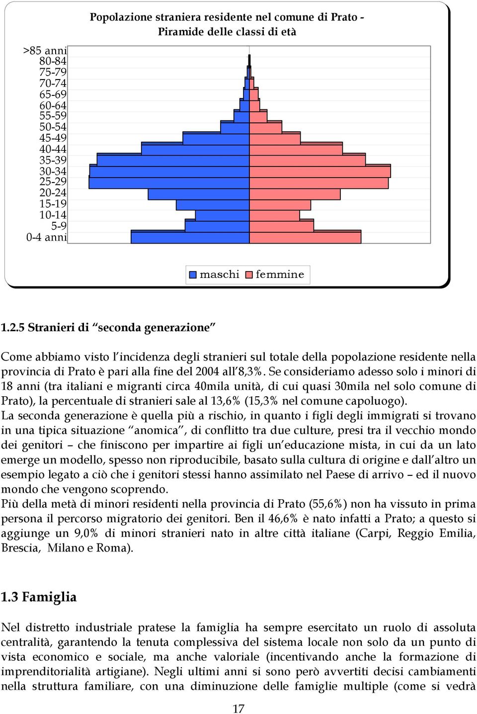 Se consideriamo adesso solo i minori di 18 anni (tra italiani e migranti circa 40mila unità, di cui quasi 30mila nel solo comune di Prato), la percentuale di stranieri sale al 13,6% (15,3% nel comune