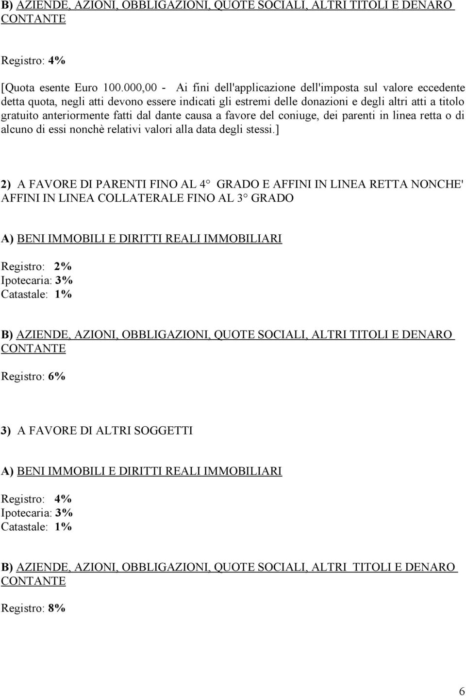 fatti dal dante causa a favore del coniuge, dei parenti in linea retta o di alcuno di essi nonchè relativi valori alla data degli stessi.