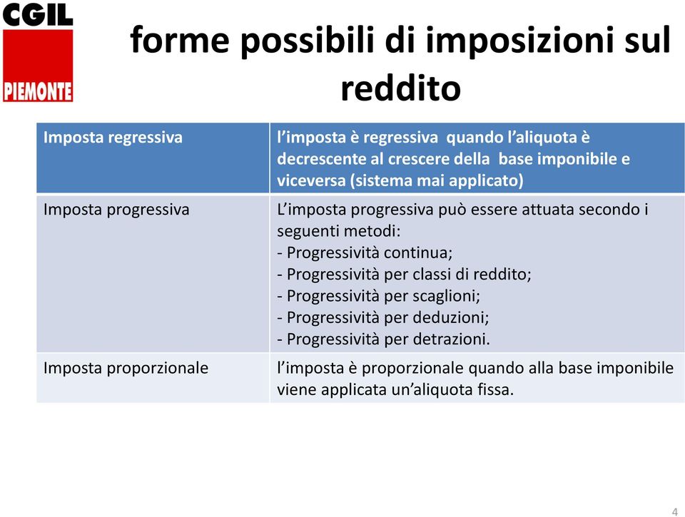 secondo i seguenti metodi: - Progressività continua; - Progressività per classi di reddito; - Progressività per scaglioni; -