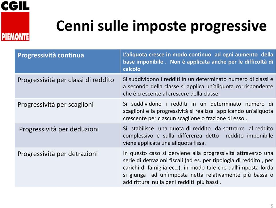 Non è applicata anche per le difficoltà di calcolo Si suddividono i redditi in un determinato numero di classi e a secondo della classe si applica un aliquota corrispondente che è crescente al