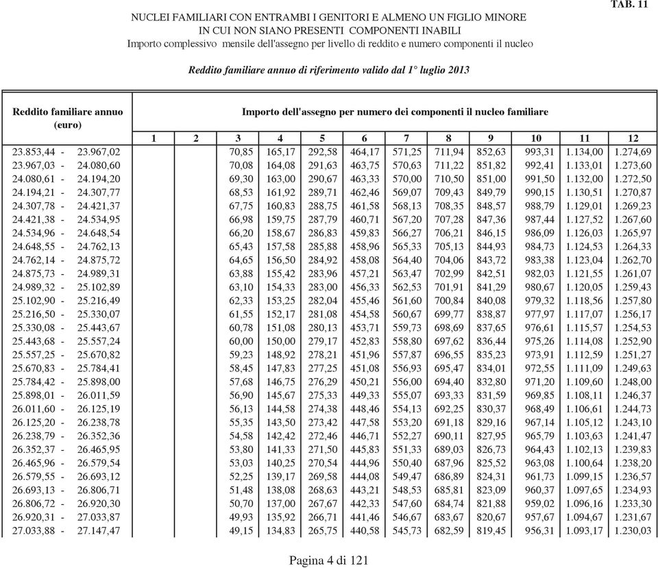 272,50 24.194,21-24.307,77 68,53 161,92 289,71 462,46 569,07 709,43 849,79 990,15 1.130,51 1.270,87 24.307,78-24.421,37 67,75 160,83 288,75 461,58 568,13 708,35 848,57 988,79 1.129,01 1.269,23 24.