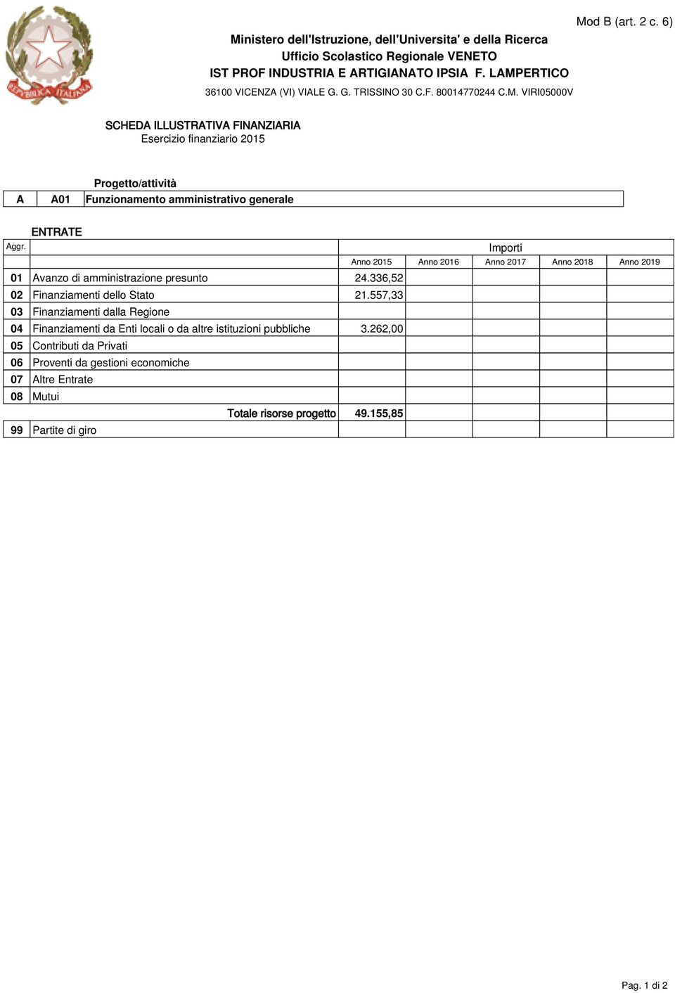 557,33 03 Finanziamenti dalla Regione 04 Finanziamenti da Enti locali o da altre istituzioni