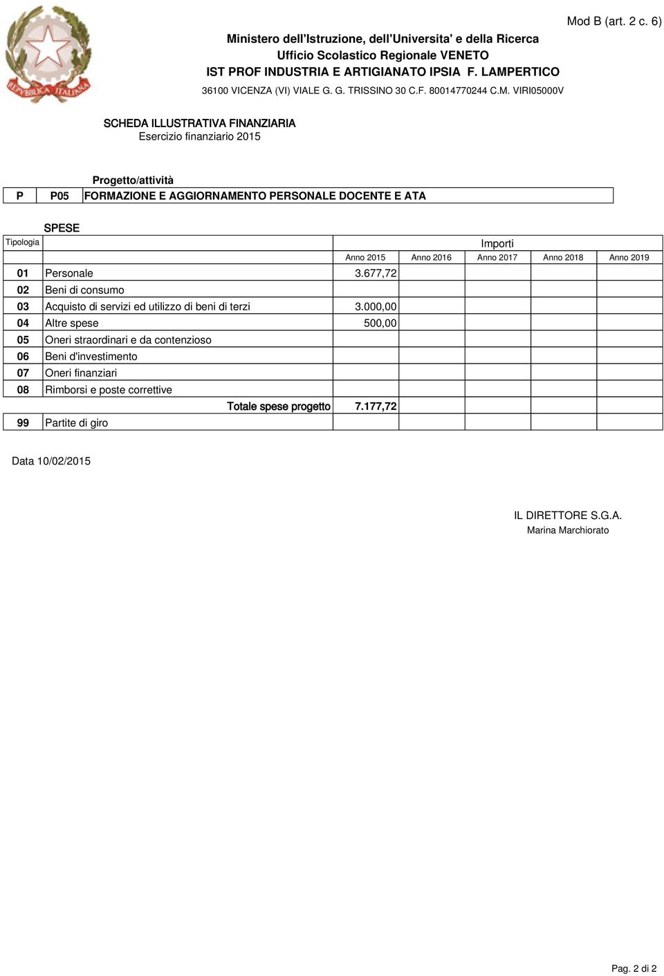 000,00 04 Altre spese 500,00 05 Oneri straordinari e da contenzioso 06 Beni d'investimento 07 Oneri