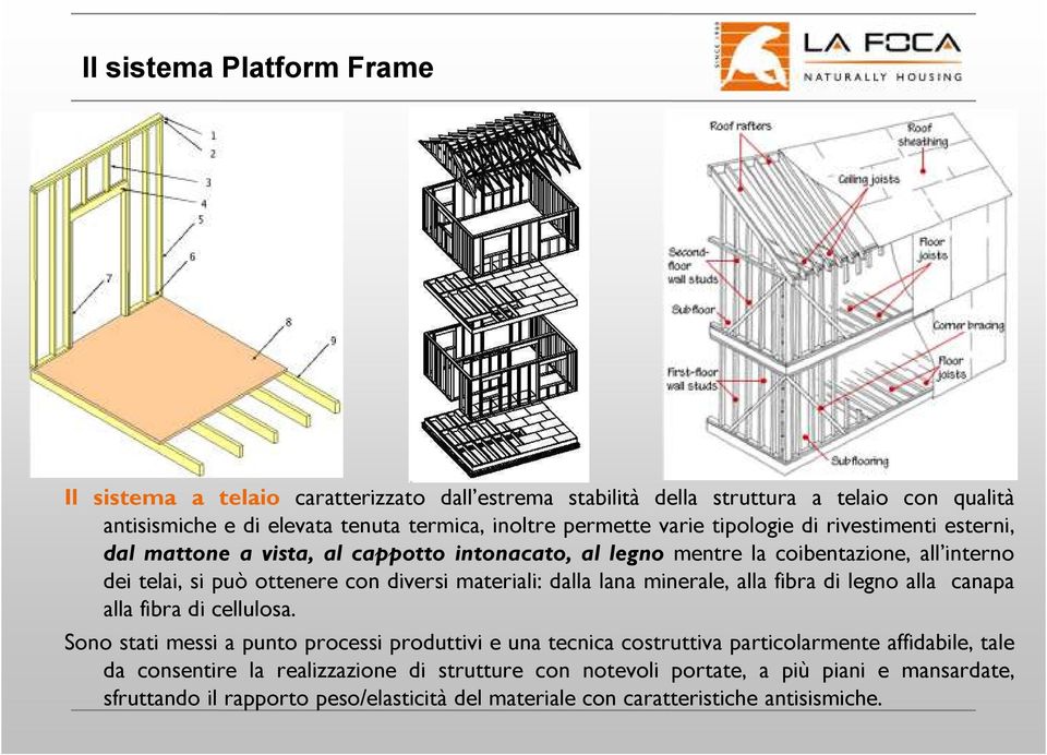 materiali: dalla lana minerale, alla fibra di legno alla canapa alla fibra di cellulosa.