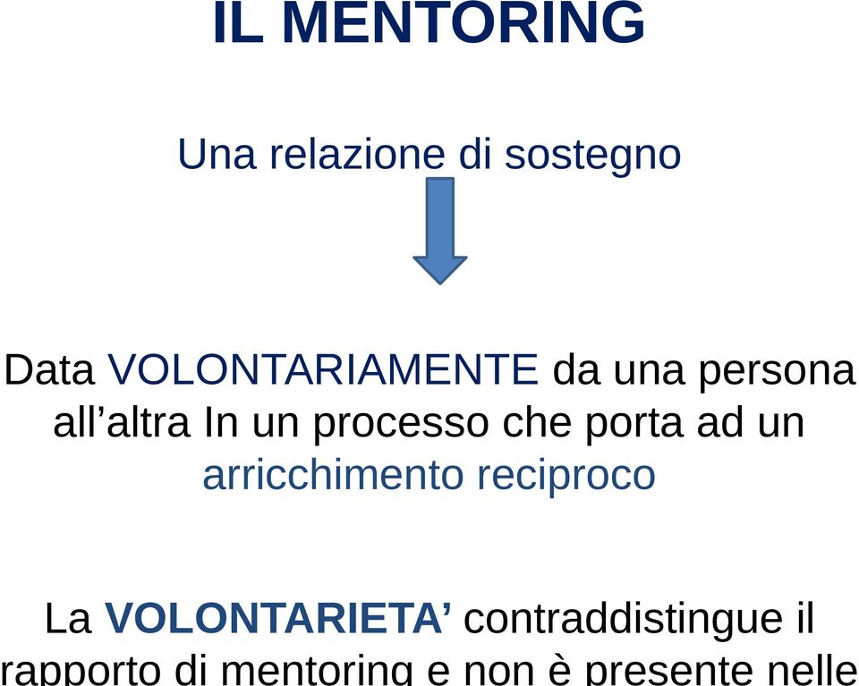 relazione di sostegno Data VOLONTARIAMENTE da una