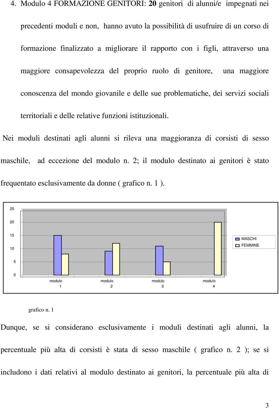 relative funzioni istituzionali. Nei moduli destinati agli alunni si rileva una maggioranza di corsisti di sesso maschile, ad eccezione del modulo n.