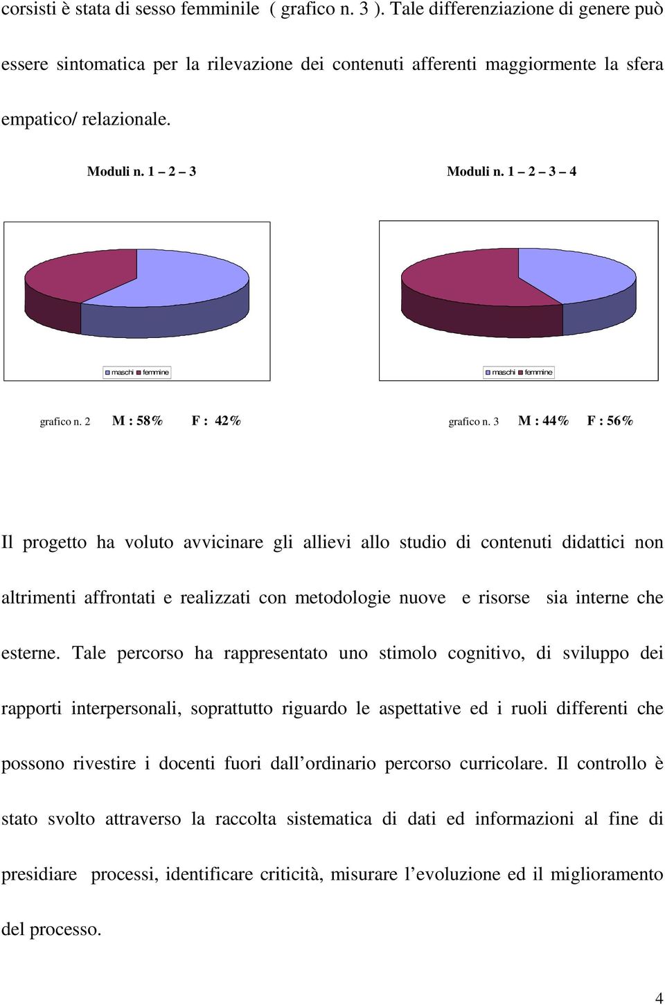 3 M : 44% F : 56% Il progetto ha voluto avvicinare gli allievi allo studio di contenuti didattici non altrimenti affrontati e realizzati con metodologie nuove e risorse sia interne che esterne.